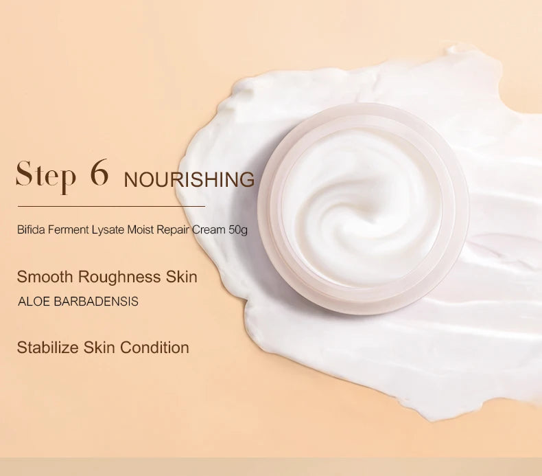 OKADY Bifida Ferment Lysate Moisturizing Anti-Aging Lotion Cream Organic Set