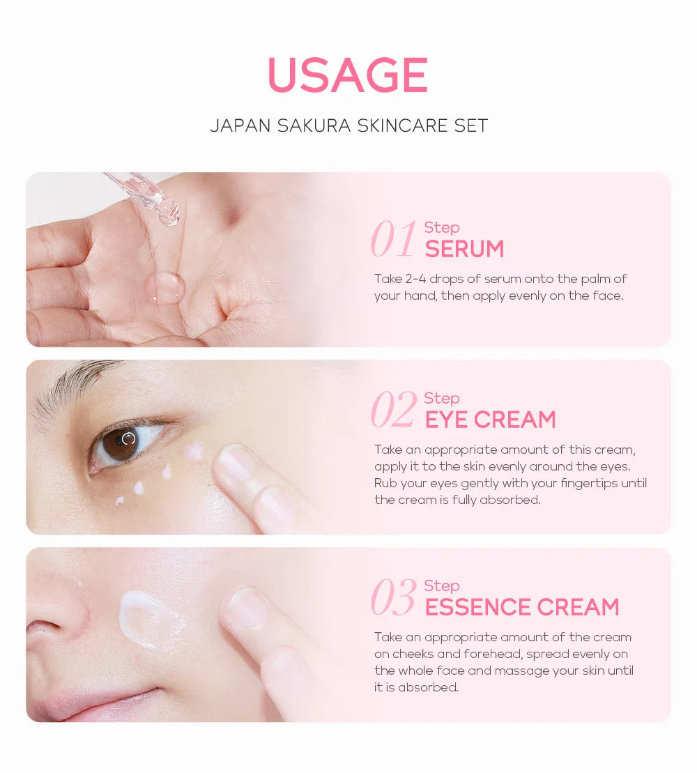 LAIKOU Sakura Skin Care Sets Facial Cleanser Face Cream Serum Toner Moisturizing Brightening Anti Wrinkles Face Care Kit