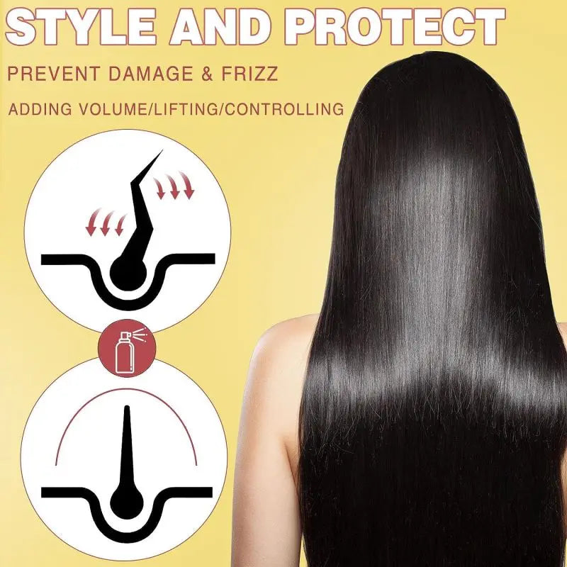 GOIPLE Thermal Protector from Hot Blow Dry Heat Protection Spray