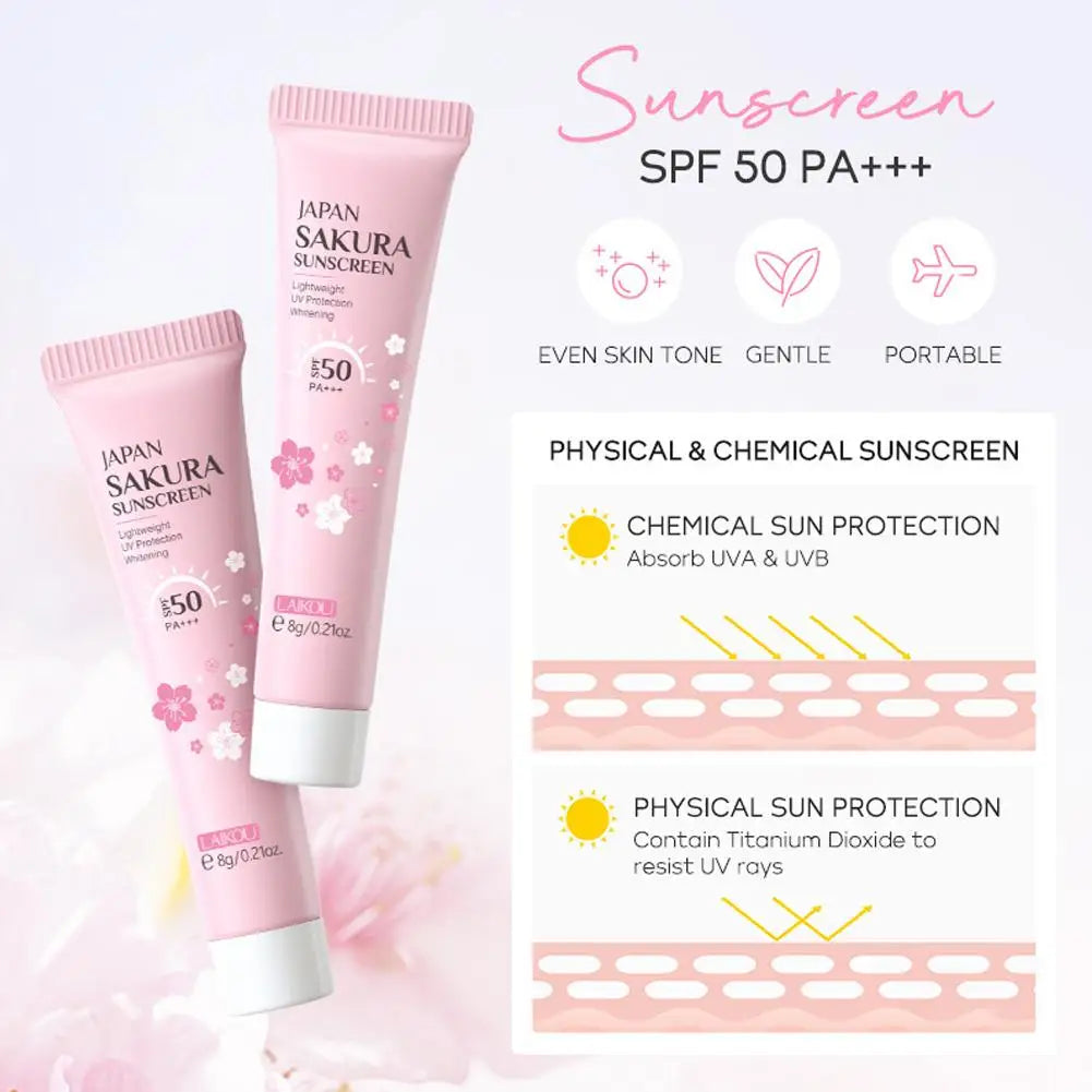 LAIKOU Sakura Skin Care Sets & Kits With Cleanser,Serum,Eye Cream, Travel Kit