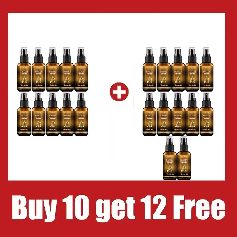Biotin Hair Growth Spray, Anti-Loss, Prevent Thicken Hair,30ml Treatment for Men & Women