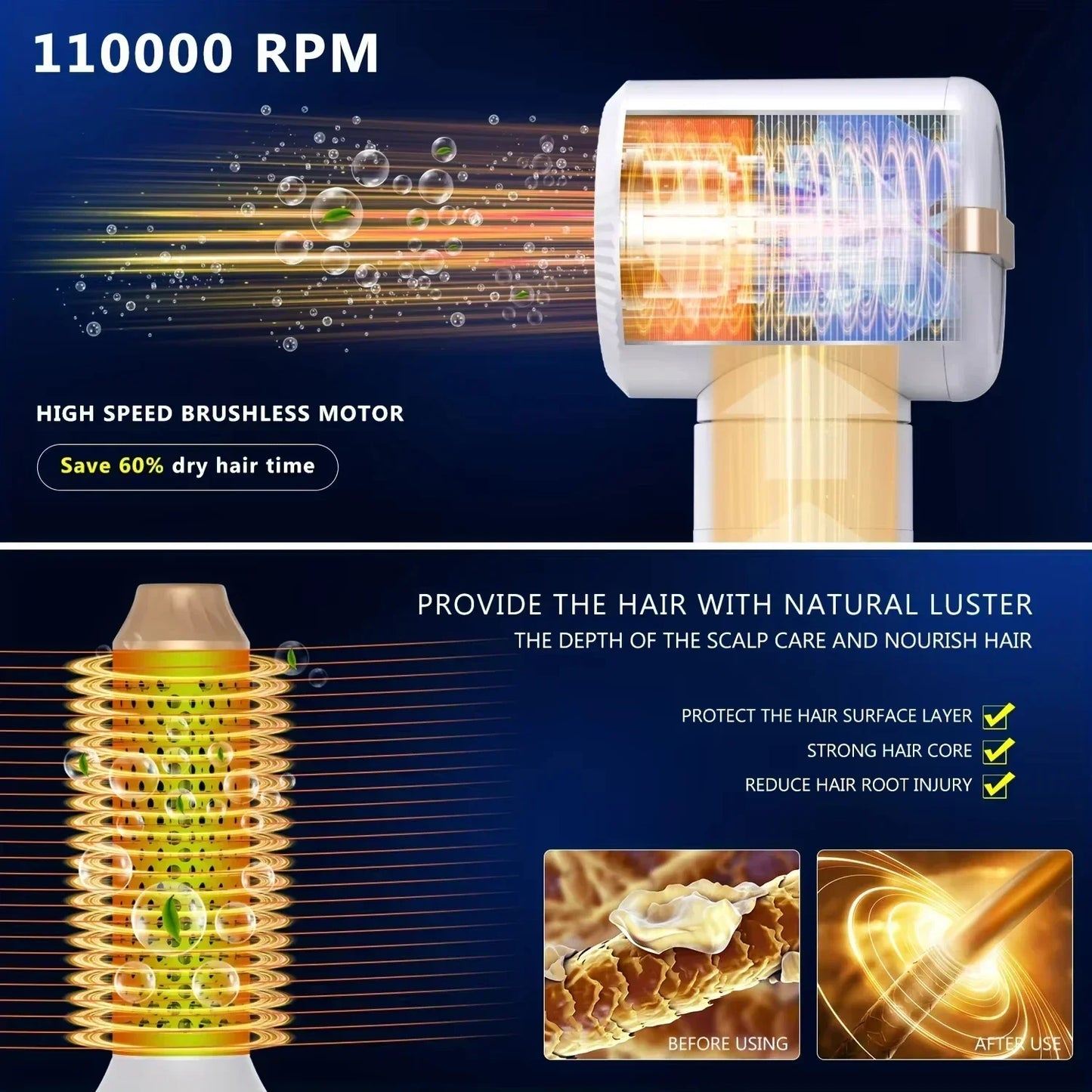 7 in 1 Hair Dryer Negative Ion Airwrap Styling Hair Curler Straightening