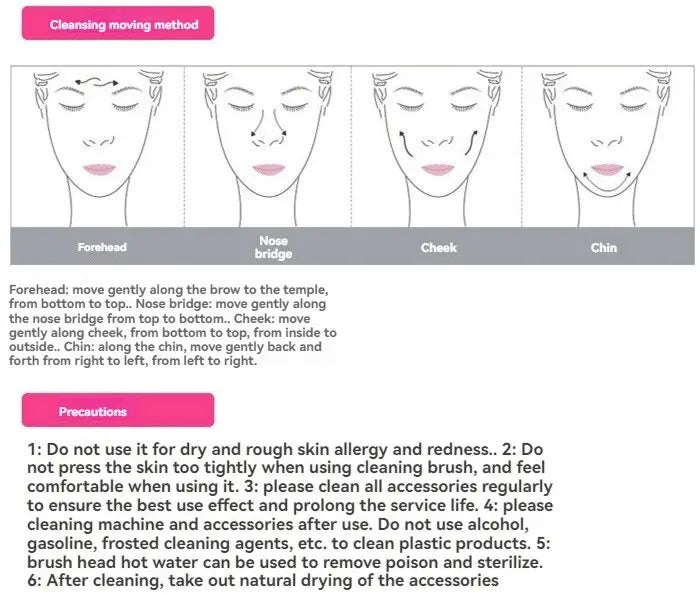 5 In 1 Beauty Massager, Facial Cleansing Brush, Deep Cleansing Gentle And Effective Skin Care