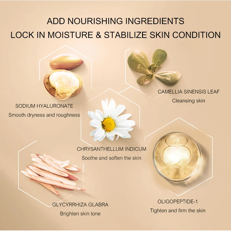OKADY Bifida Ferment Lysate Moisturizing Anti-Aging Lotion Cream Organic Set