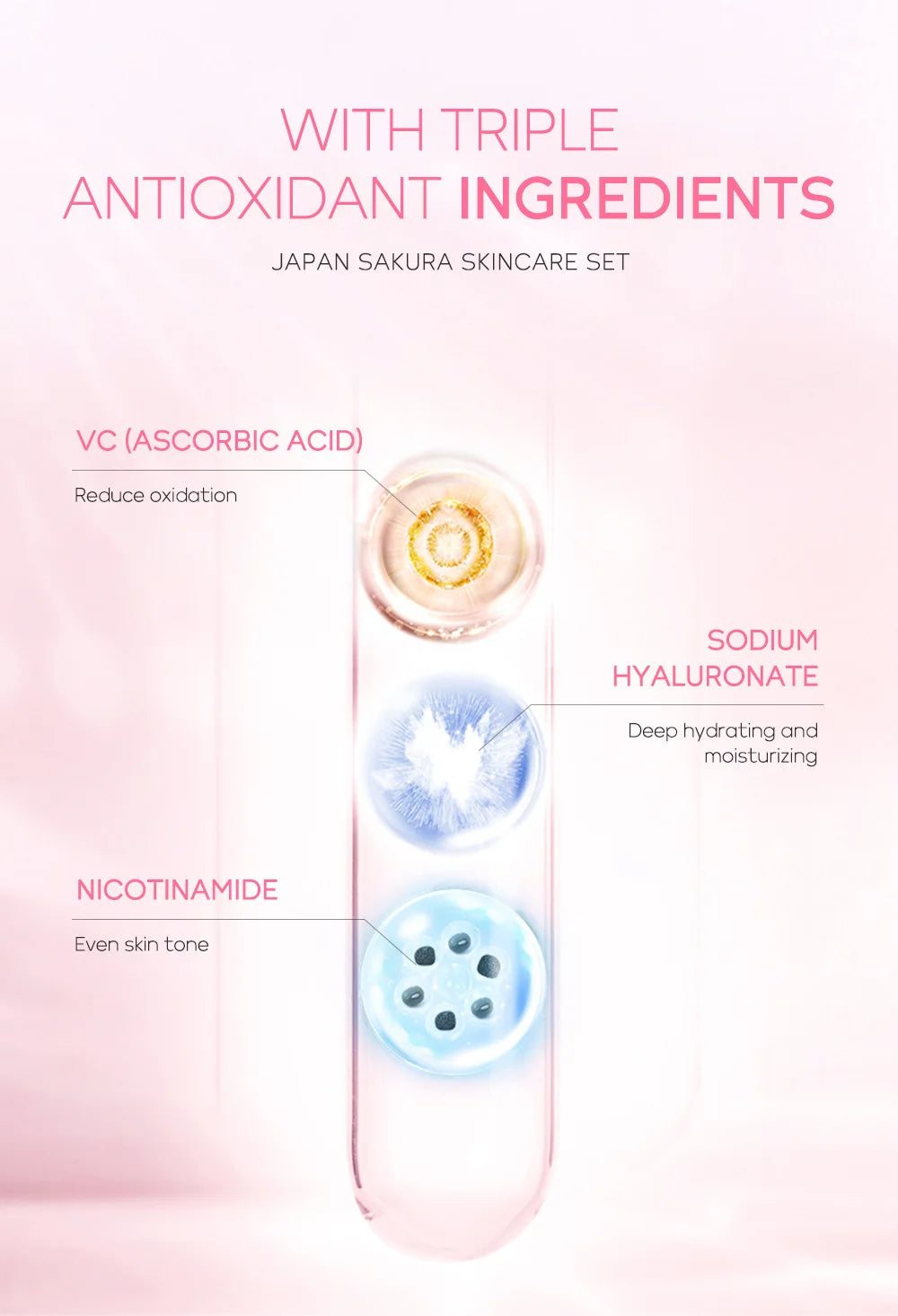 LAIKOU Sakura Skin Care Sets Facial Cleanser Face Cream Serum Toner Moisturizing Brightening Anti Wrinkles Face Care Kit