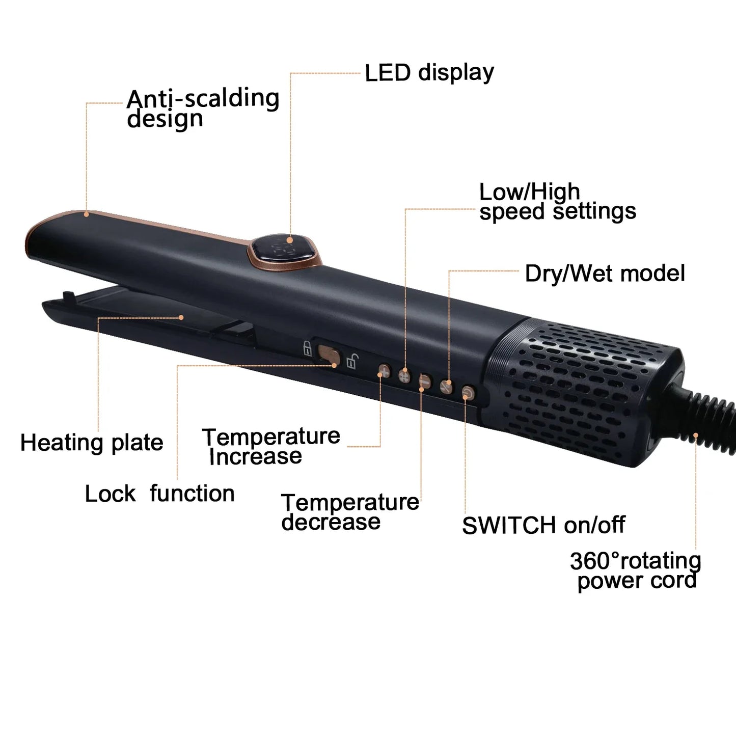 Professional 2in1 Hair Straightener and Dryer Heat-Up Flat Design