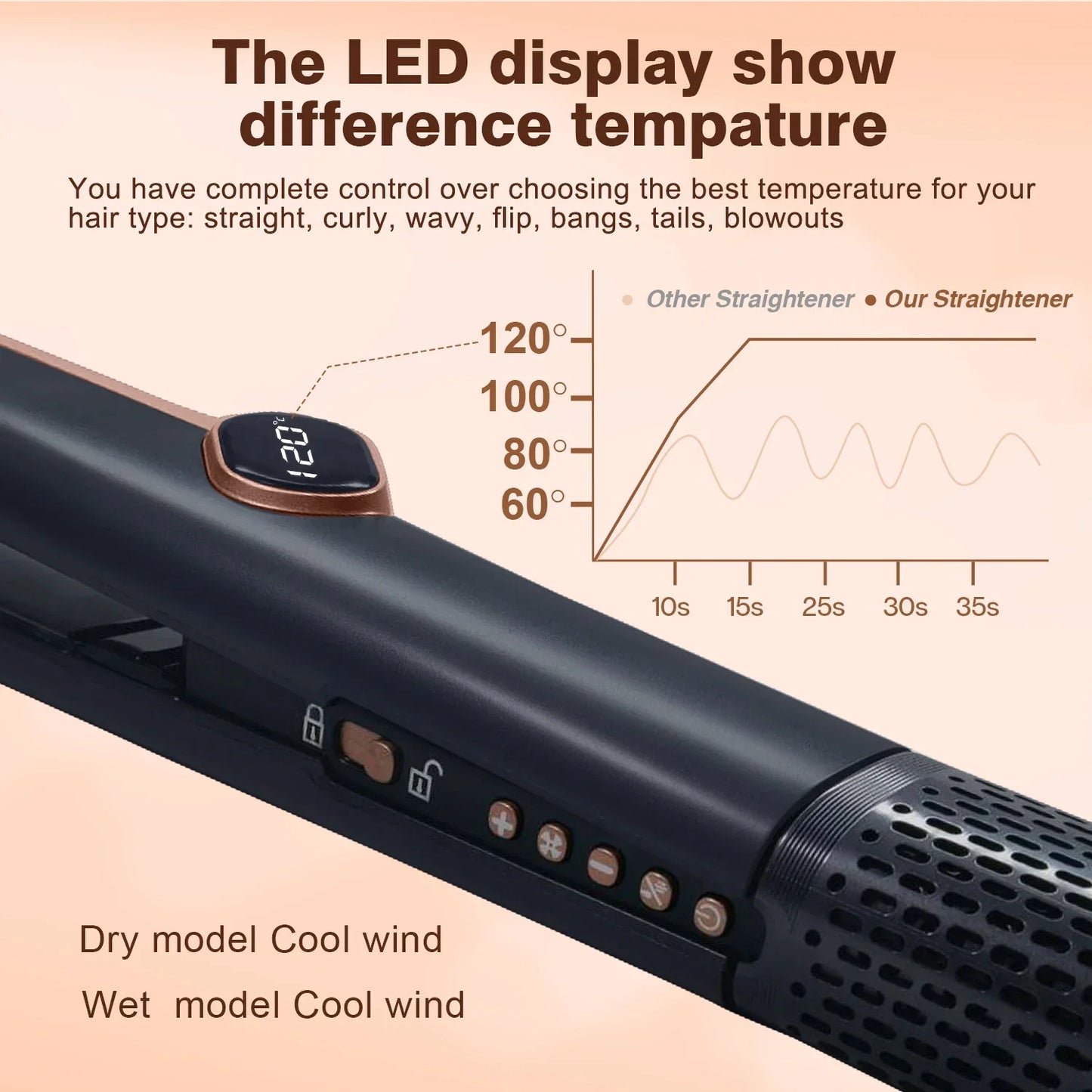 Professional 2in1 Hair Straightener and Dryer Heat-Up Flat Design