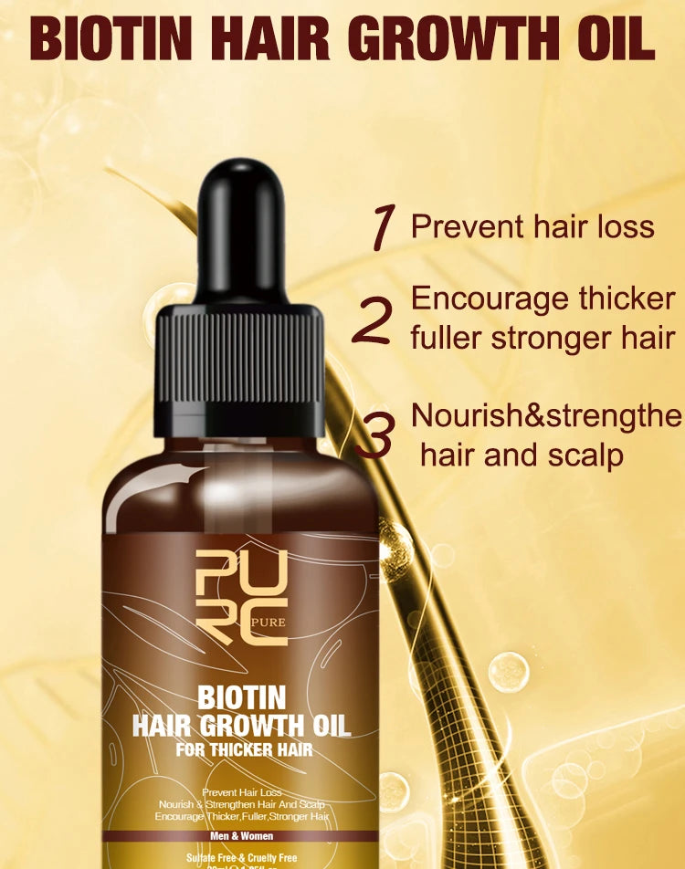 Biotin Fast Hair Growth Oil Shampoo Conditioner Set Anti Hair Loss Treatment PURC