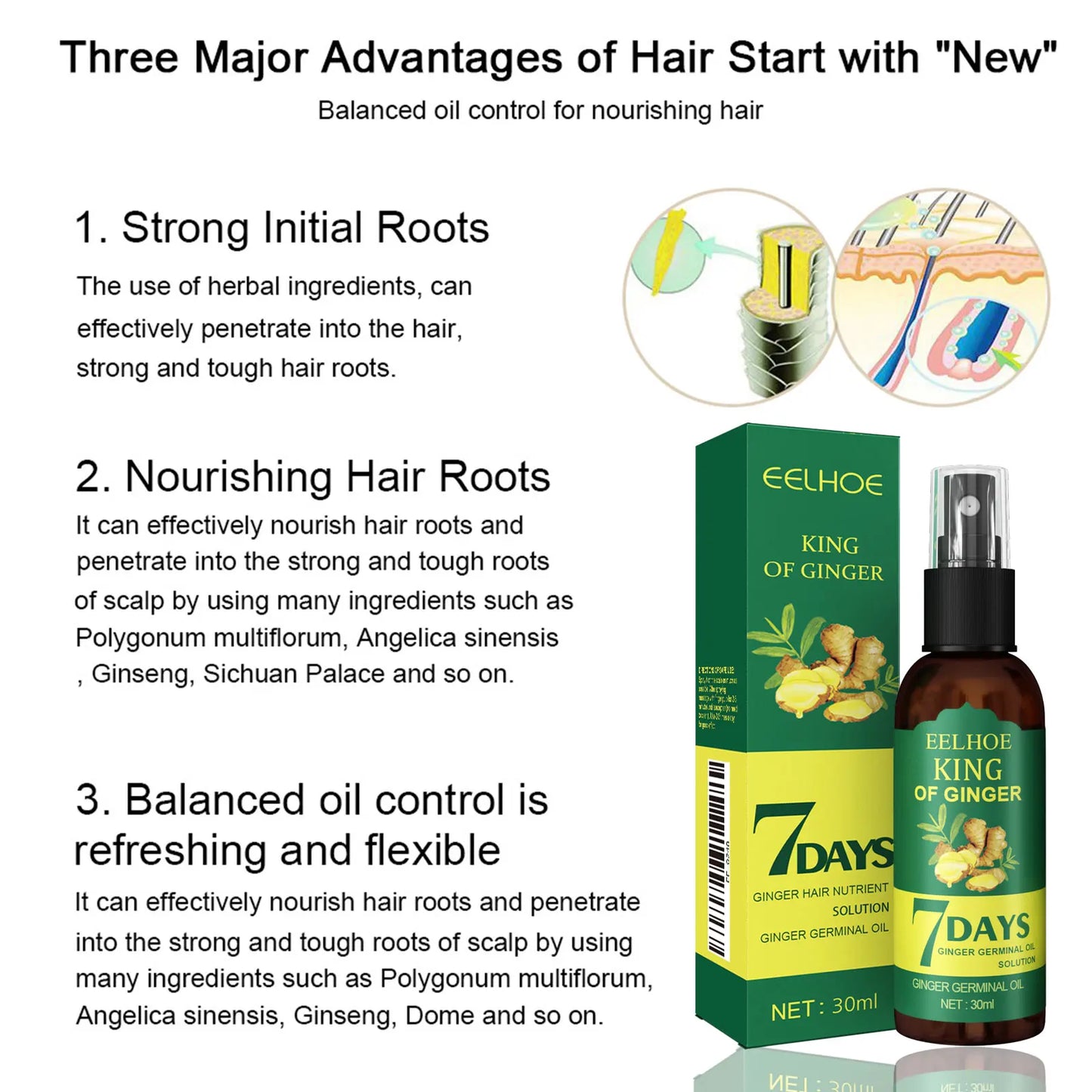 Ginger Care Hair Spray Hair Growth