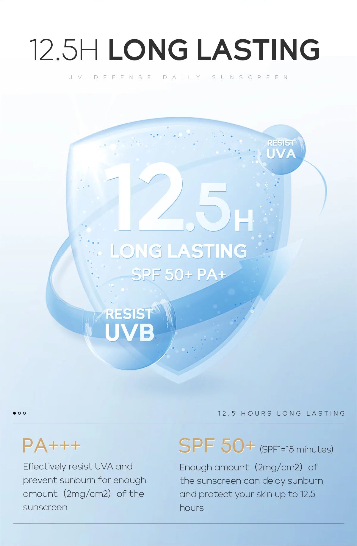 LAIKOU SPF 50+ PA+++ Anti UV Hydrating Face Protective Cream 50g