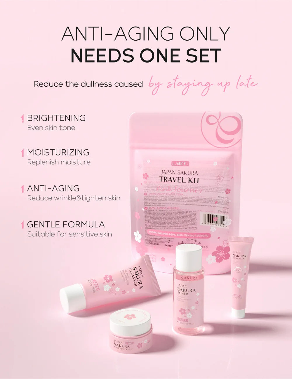 LAIKOU Sakura Skin Care Sets Facial Cleanser Face Cream Serum Toner Moisturizing Brightening Anti Wrinkles Face Care Kit