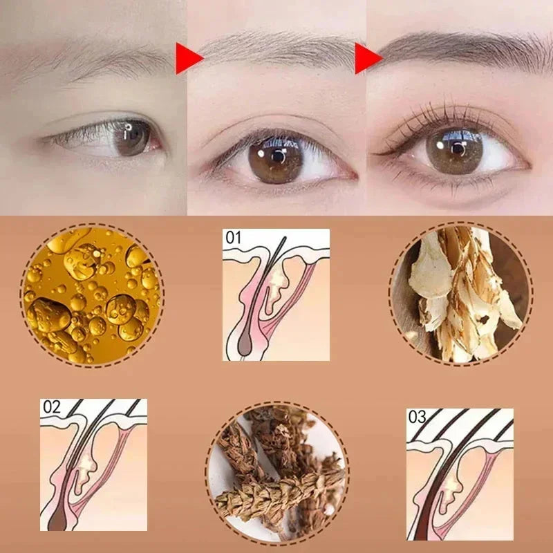 Fast Eyelash Growth Serum Eyebrow Hair Growth