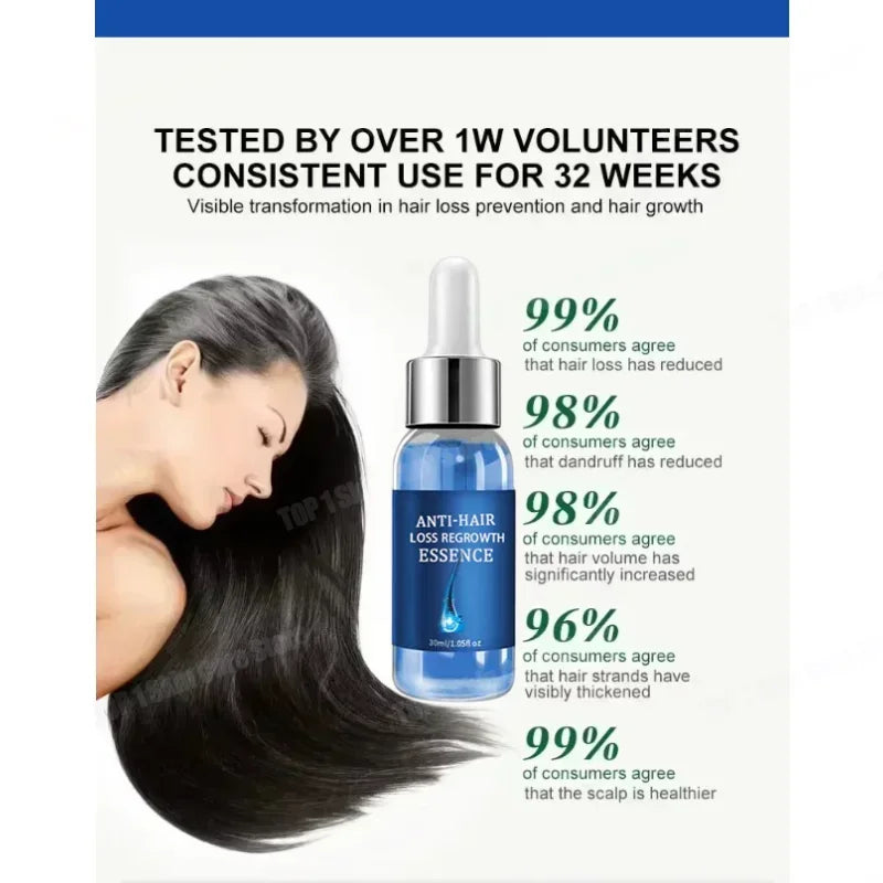 Hair growth and anti hair loss serum, anti hair loss scalp nutrition products