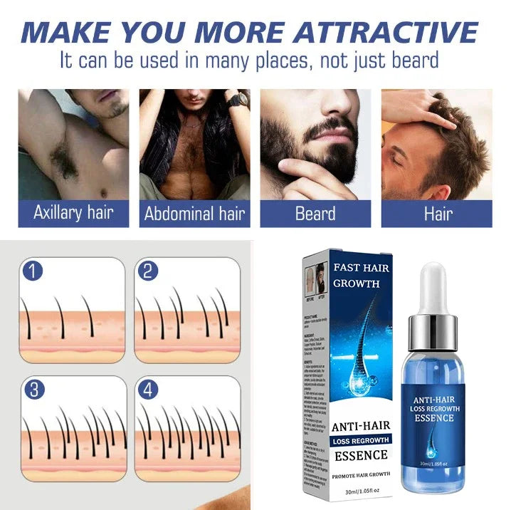 Hair growth and anti hair loss serum, anti hair loss scalp nutrition products