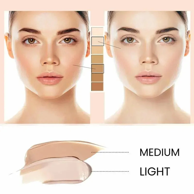 Summer Facial Sun Protection Sunscreen Cream Control Block Lotion SPF 50+