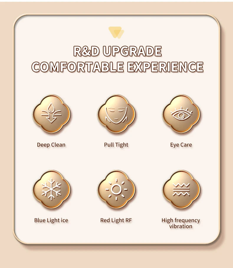 RF Facial Lifting Beauty Device High Frequency Facial Eyes Neck Skin Care Beauty Tool for Home Use Women