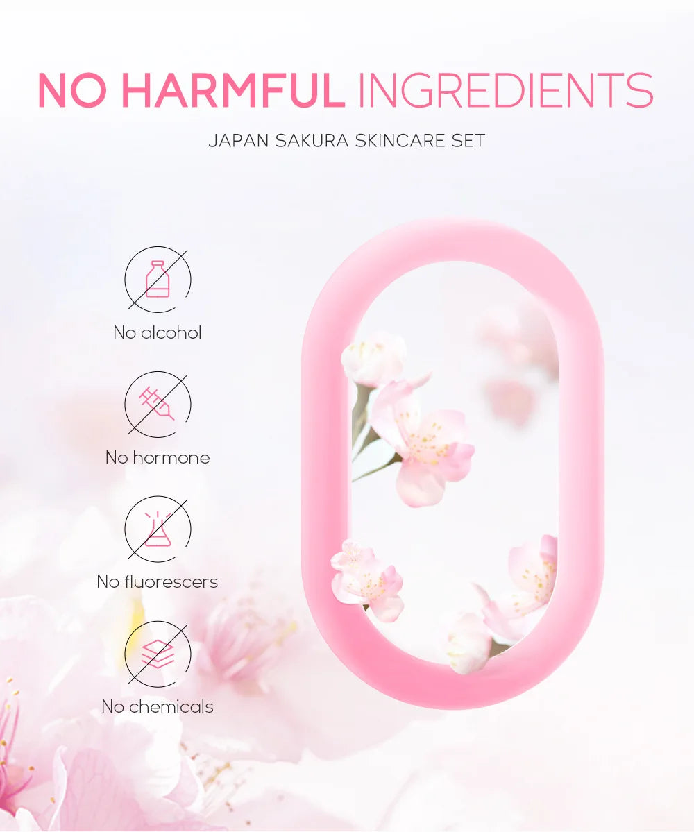 LAIKOU Sakura Skin Care Sets Facial Cleanser Face Cream Serum Toner Moisturizing Brightening Anti Wrinkles Face Care Kit