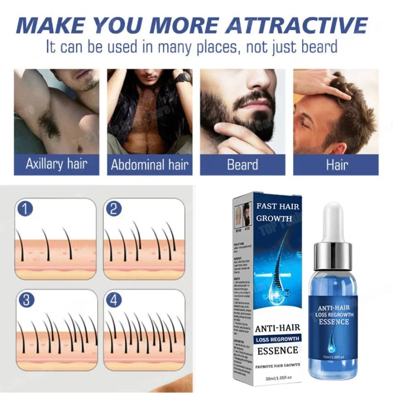 Hair growth and anti hair loss serum, anti hair loss scalp nutrition products