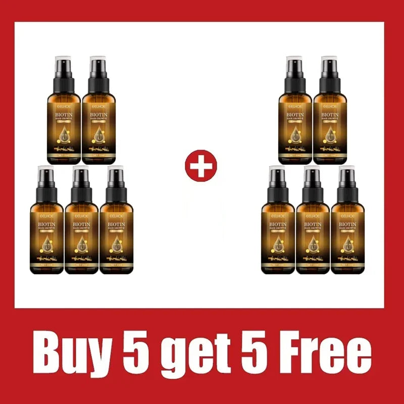 Biotin Hair Growth Spray, Anti-Loss, Prevent Thicken Hair,30ml Treatment for Men & Women