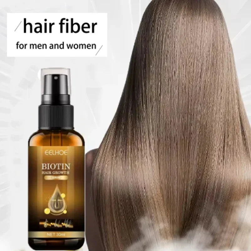 Biotin Hair Growth Spray, Anti-Loss, Prevent Thicken Hair,30ml Treatment for Men & Women