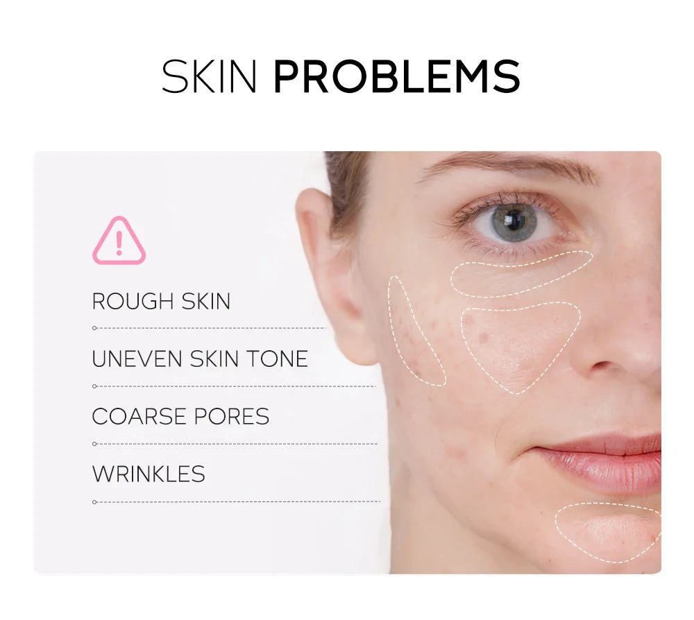 LAIKOU Sakura Skin Care Sets Facial Cleanser Face Cream Serum Toner Moisturizing Brightening Anti Wrinkles Face Care Kit