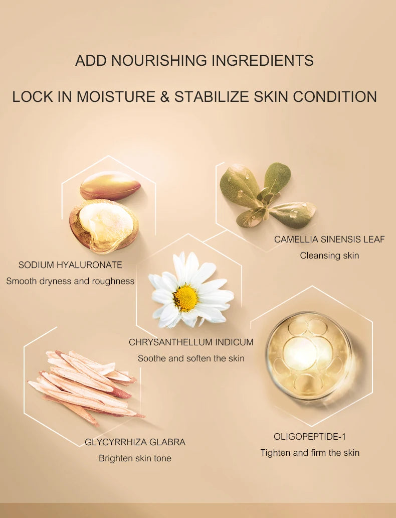 OKADY Bifida Ferment Lysate Moisturizing Anti-Aging Lotion Cream Organic Set