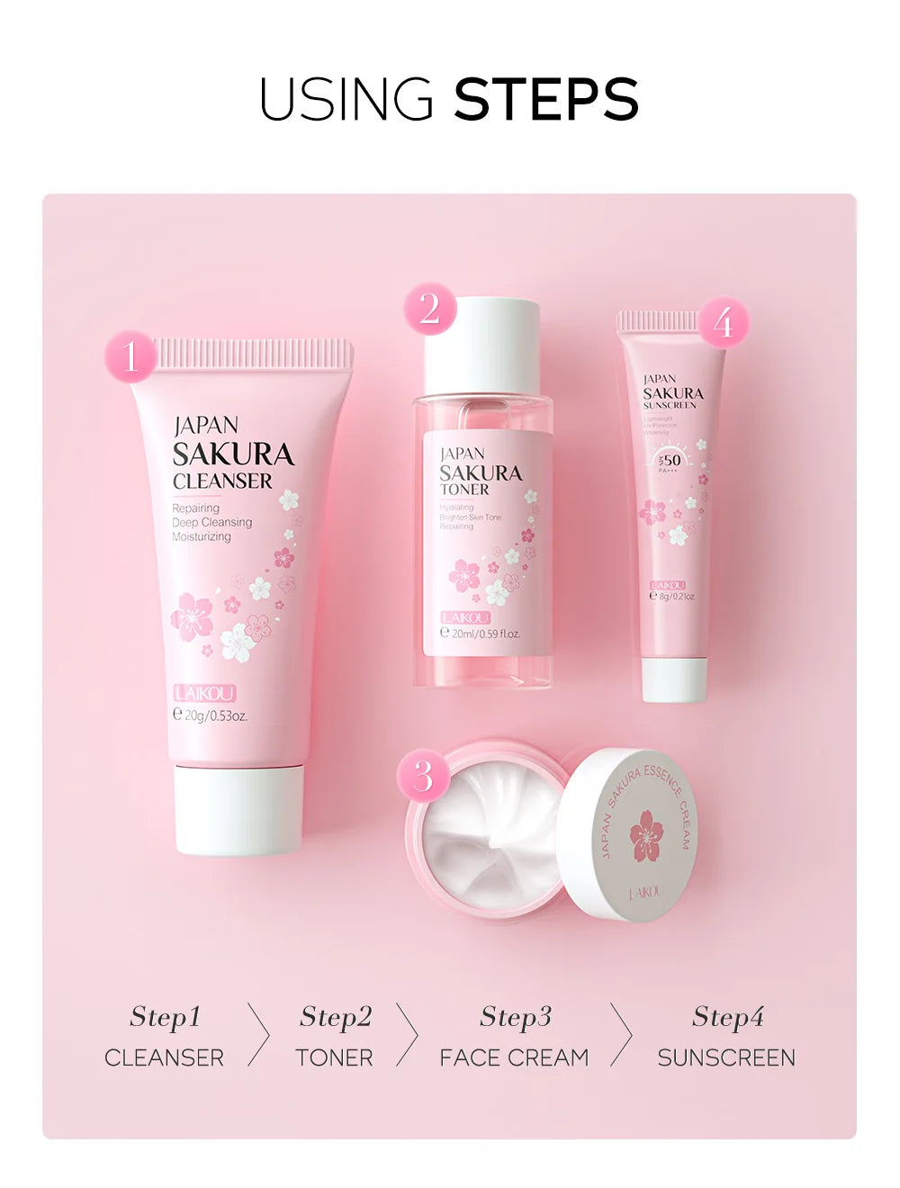 LAIKOU Sakura Skin Care Sets Facial Cleanser Face Cream Serum Toner Moisturizing Brightening Anti Wrinkles Face Care Kit