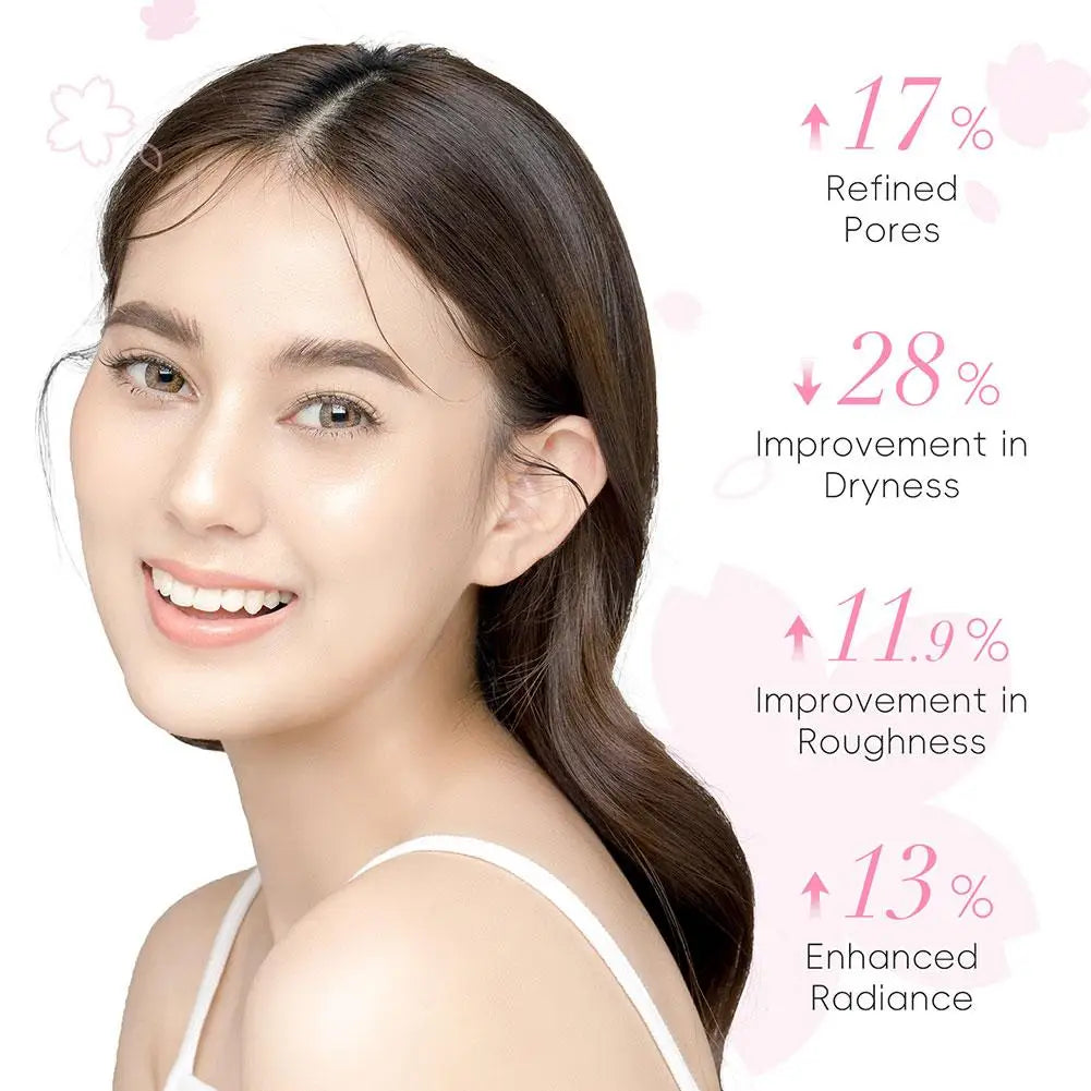 LAIKOU Japan Sakura Skin Care Set Serum Rejuvenating 5pcs/set