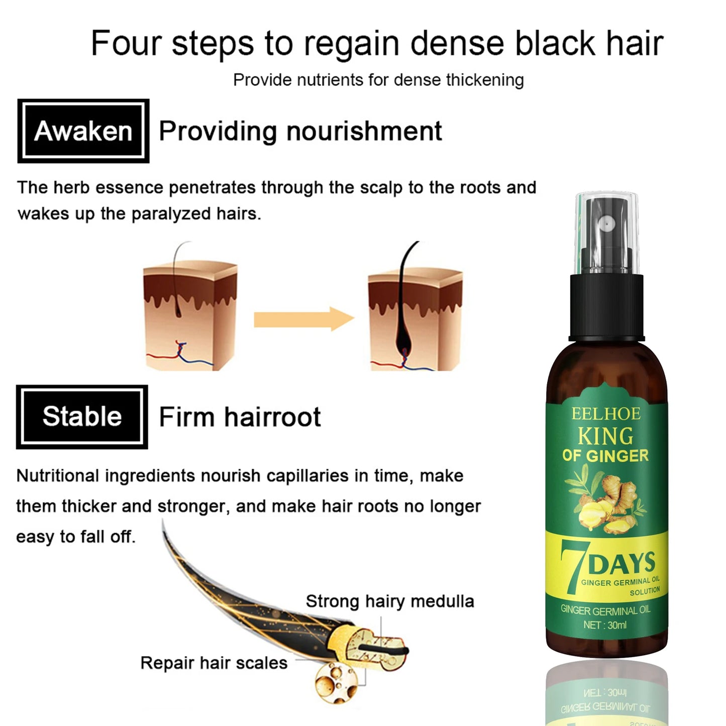 Ginger Care Hair Spray Hair Growth