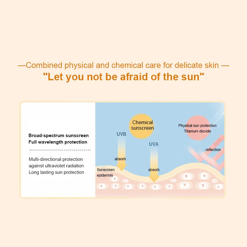 Sunscreen SPF50+ Facial Body Cream Moisturizing