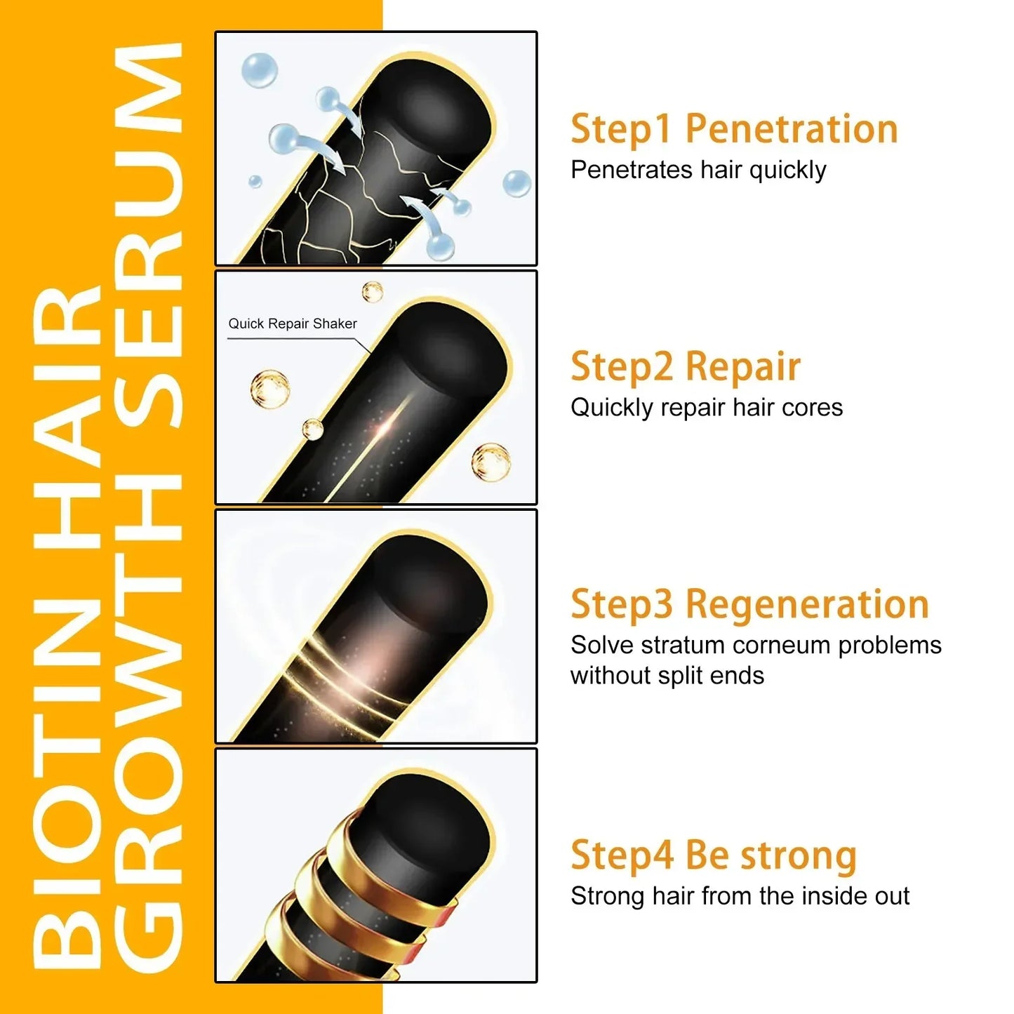 Biotin Hair Growth Spray, Anti-Loss, Prevent Thicken Hair,30ml Treatment for Men & Women