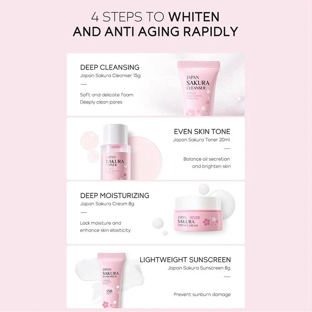 LAIKOU Sakura Skin Care Sets & Kits With Cleanser,Serum,Eye Cream, Travel Kit