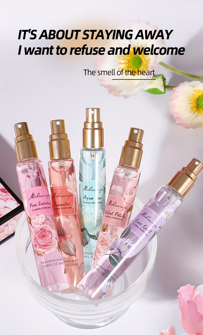 Fresh Floral Perfume gift Set