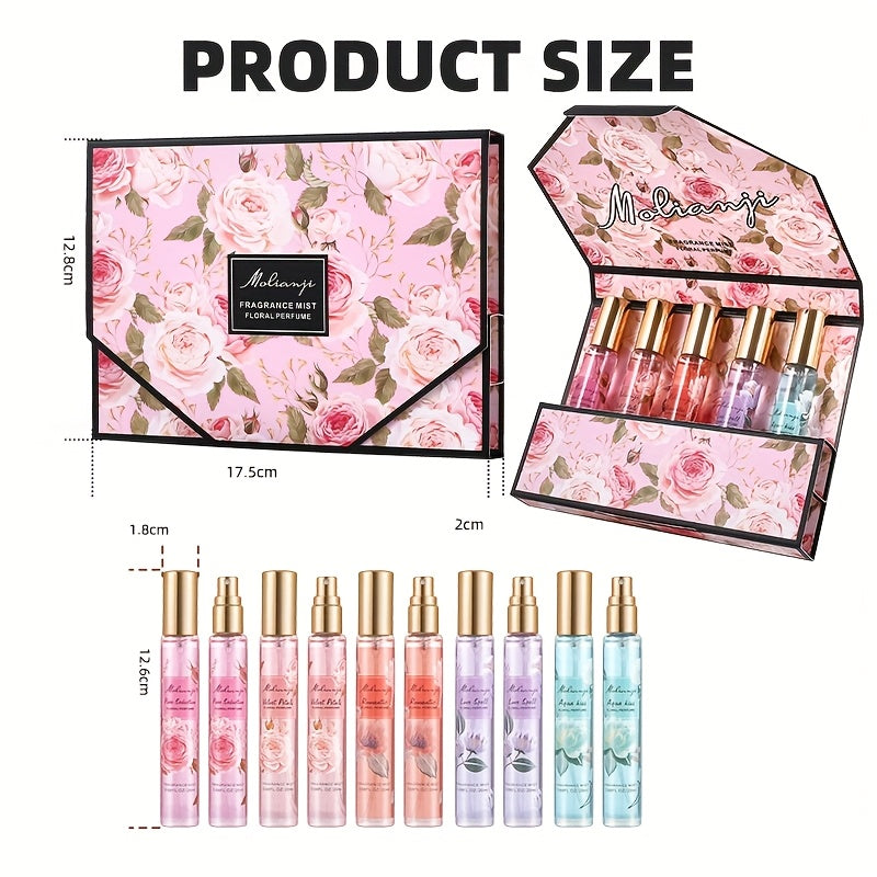 Fresh Floral Perfume gift Set