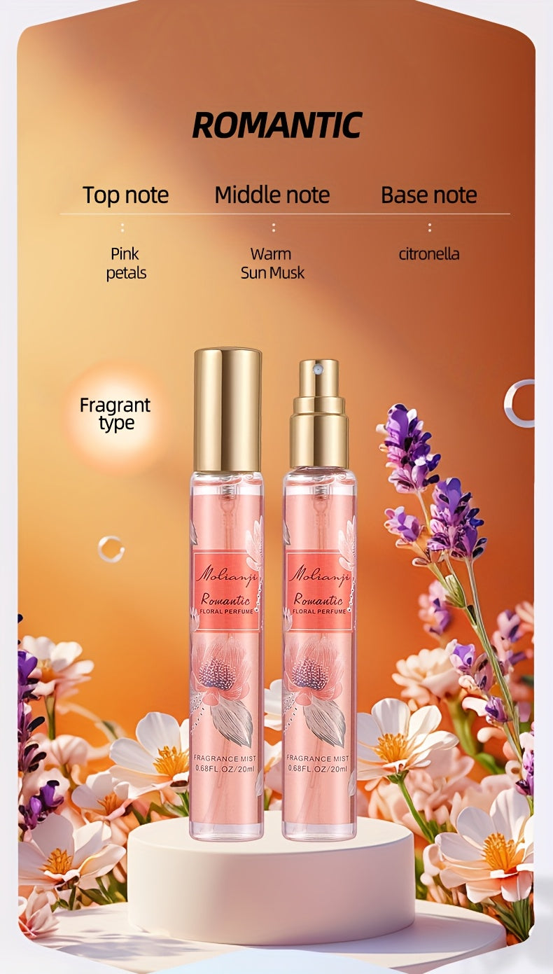 Fresh Floral Perfume gift Set