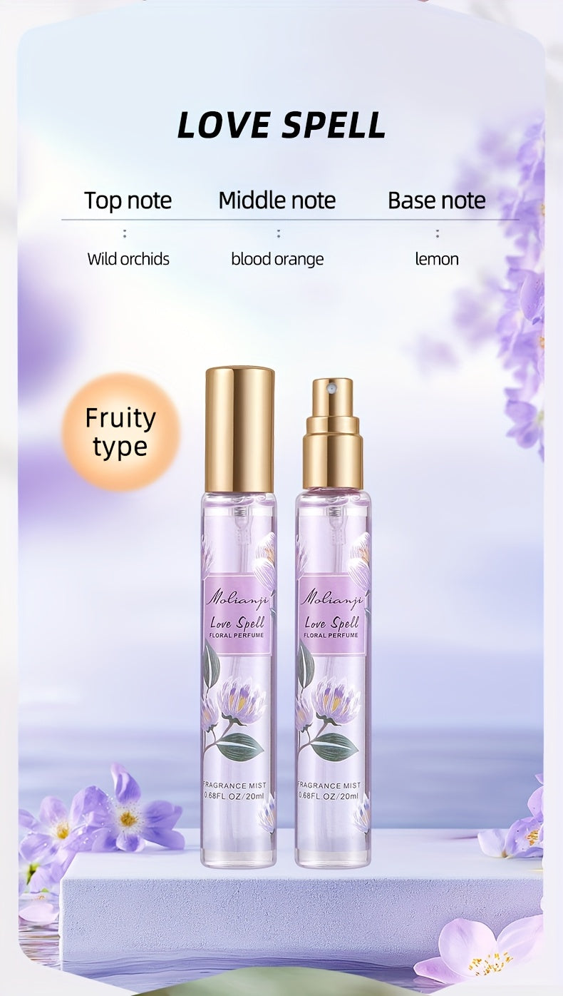 Fresh Floral Perfume gift Set