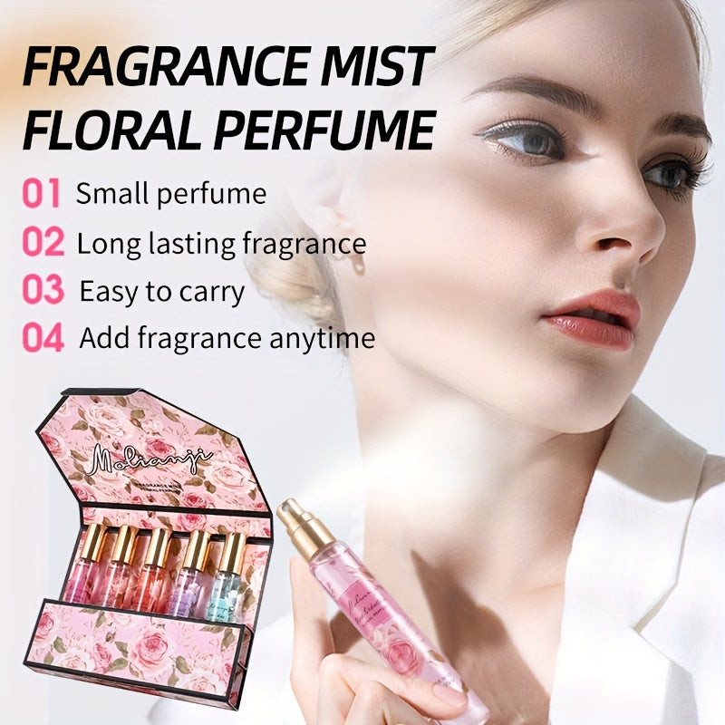 Fresh Floral Perfume gift Set