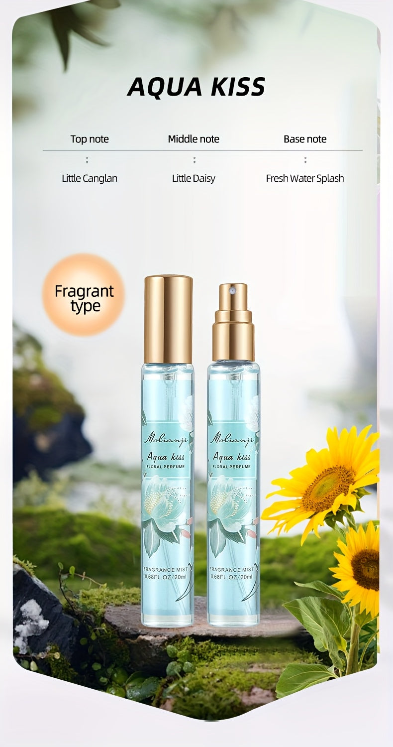 Fresh Floral Perfume gift Set