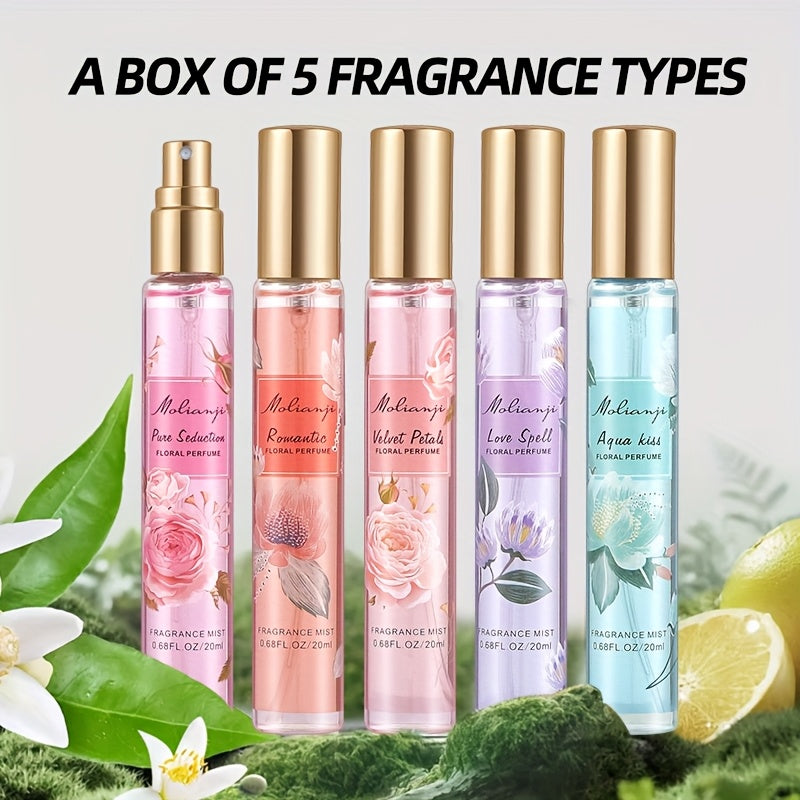 Fresh Floral Perfume gift Set