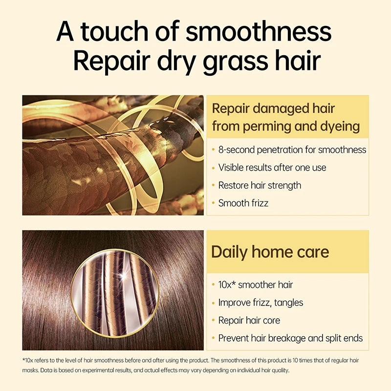 PURC 8 Seconds Hair Mask Straightening Keratin Professional Hair Treatment