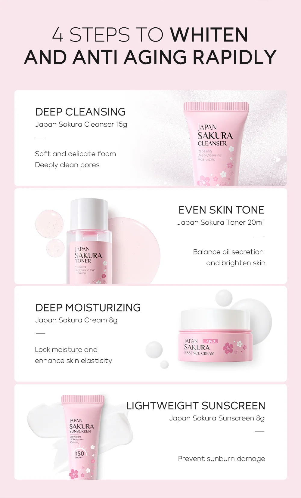 LAIKOU Sakura Skin Care Sets Facial Cleanser Face Cream Serum Toner Moisturizing Brightening Anti Wrinkles Face Care Kit