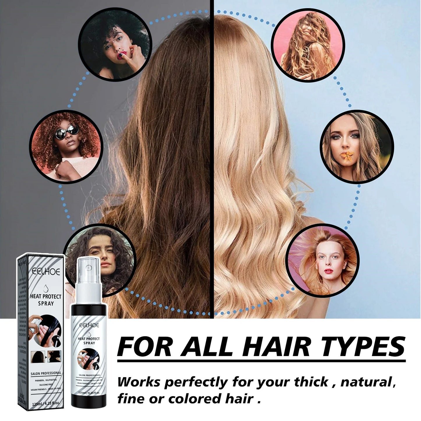 Heat Protect Spray Thermal Heat Protection Spray Shine Mist Curly