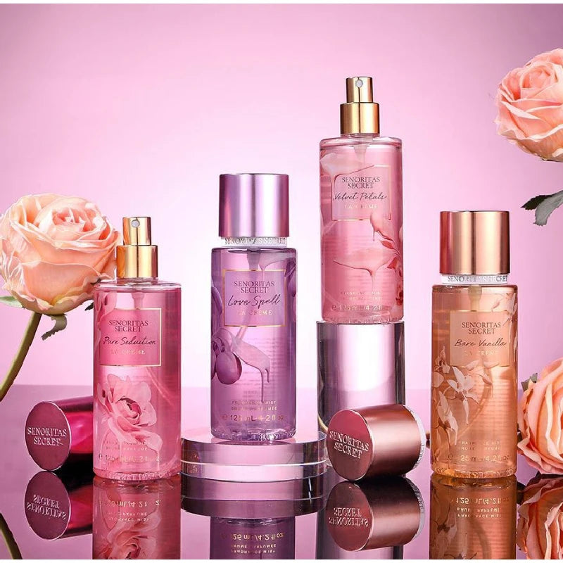 Perfume and Body Lotion Set ﻿250ML