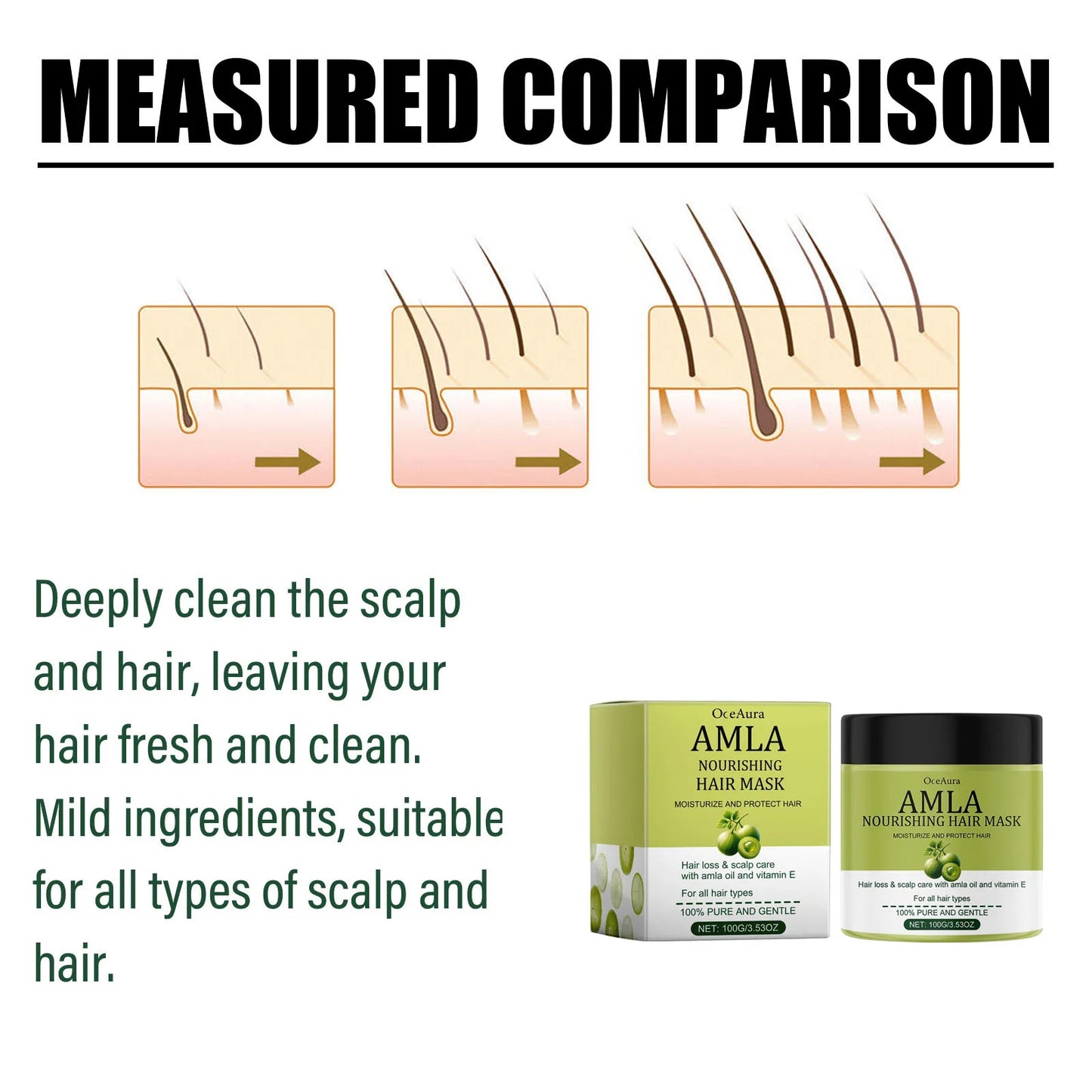 Castor Oil Natural Hair Care Shampoo Conditioner Repair Hot Dyeing Damage Oil Mask