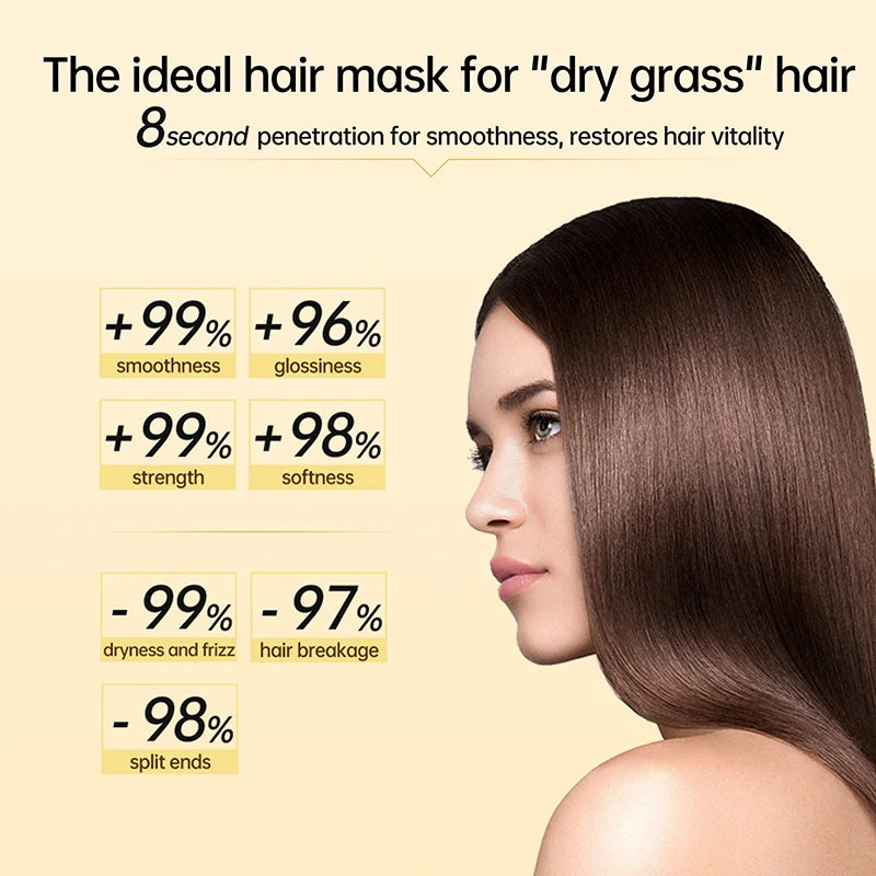 PURC 8 Seconds Hair Mask Straightening Keratin Professional Hair Treatment