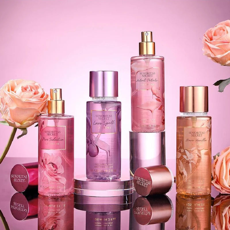 Perfume and Body Lotion Set ﻿250ML