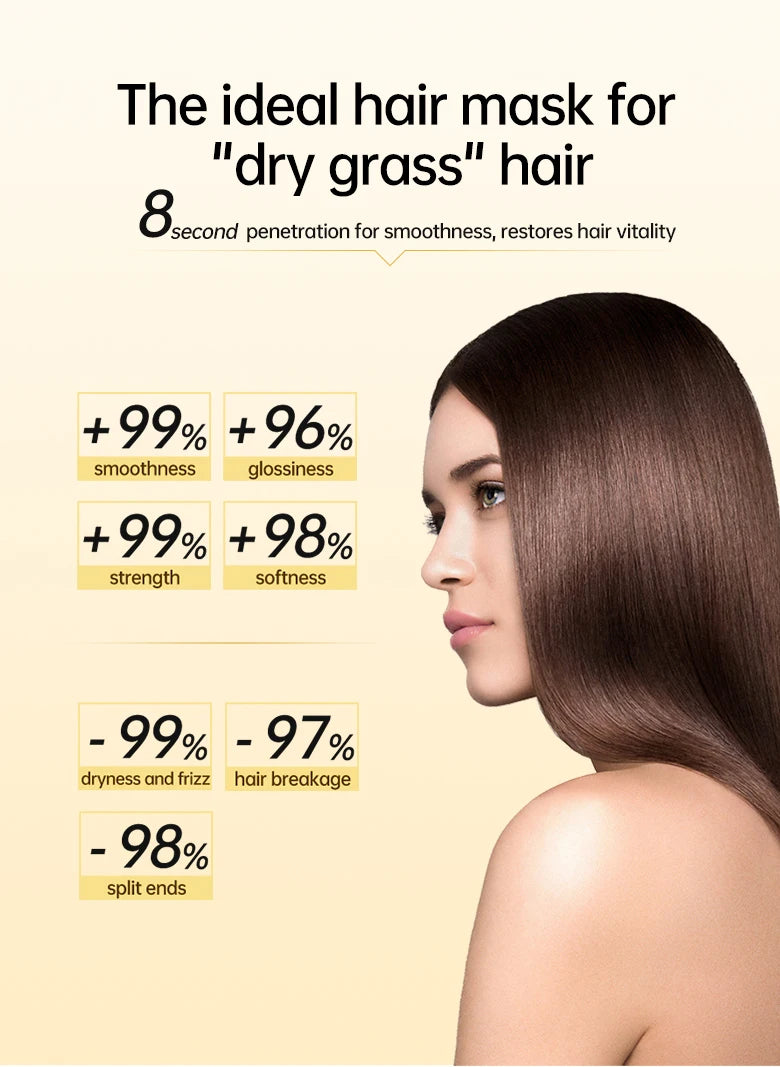 PURC 8 Seconds Hair Mask Straightening Keratin Professional Hair Treatment