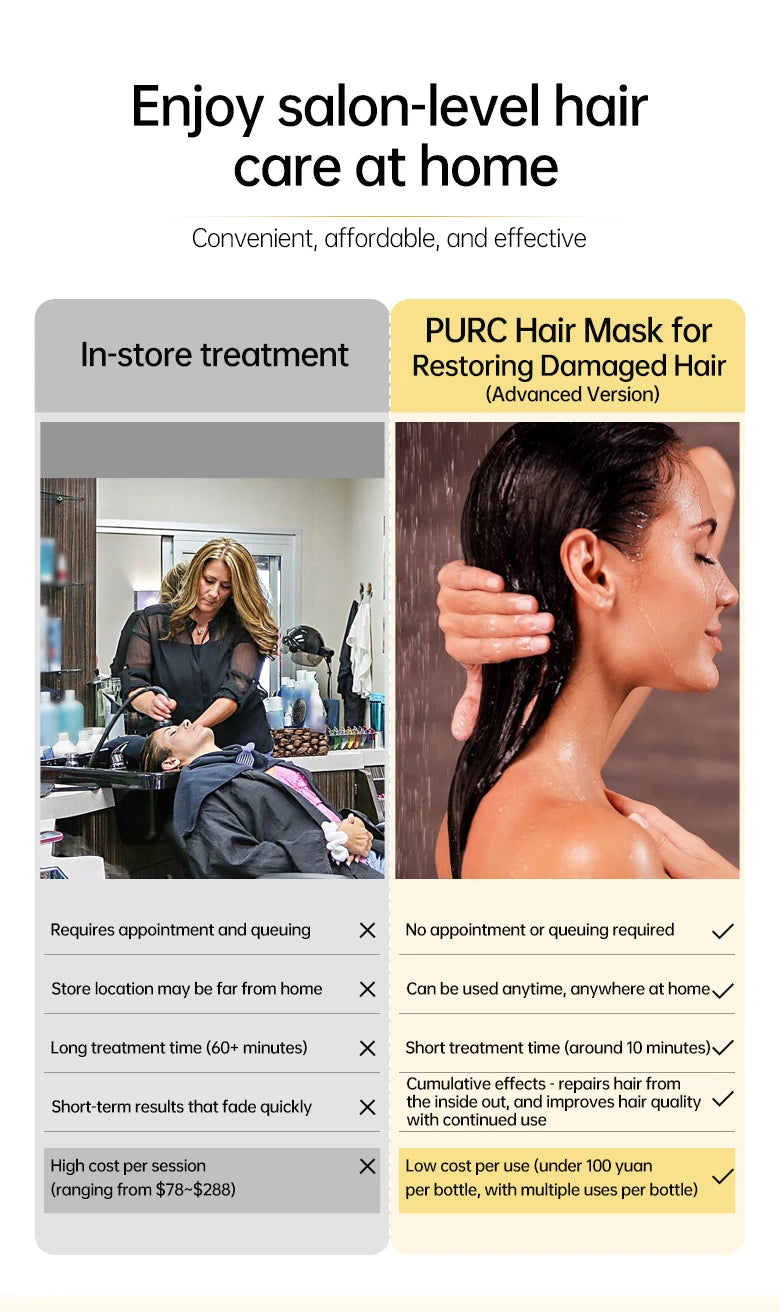 PURC 8 Seconds Hair Mask Straightening Keratin Professional Hair Treatment