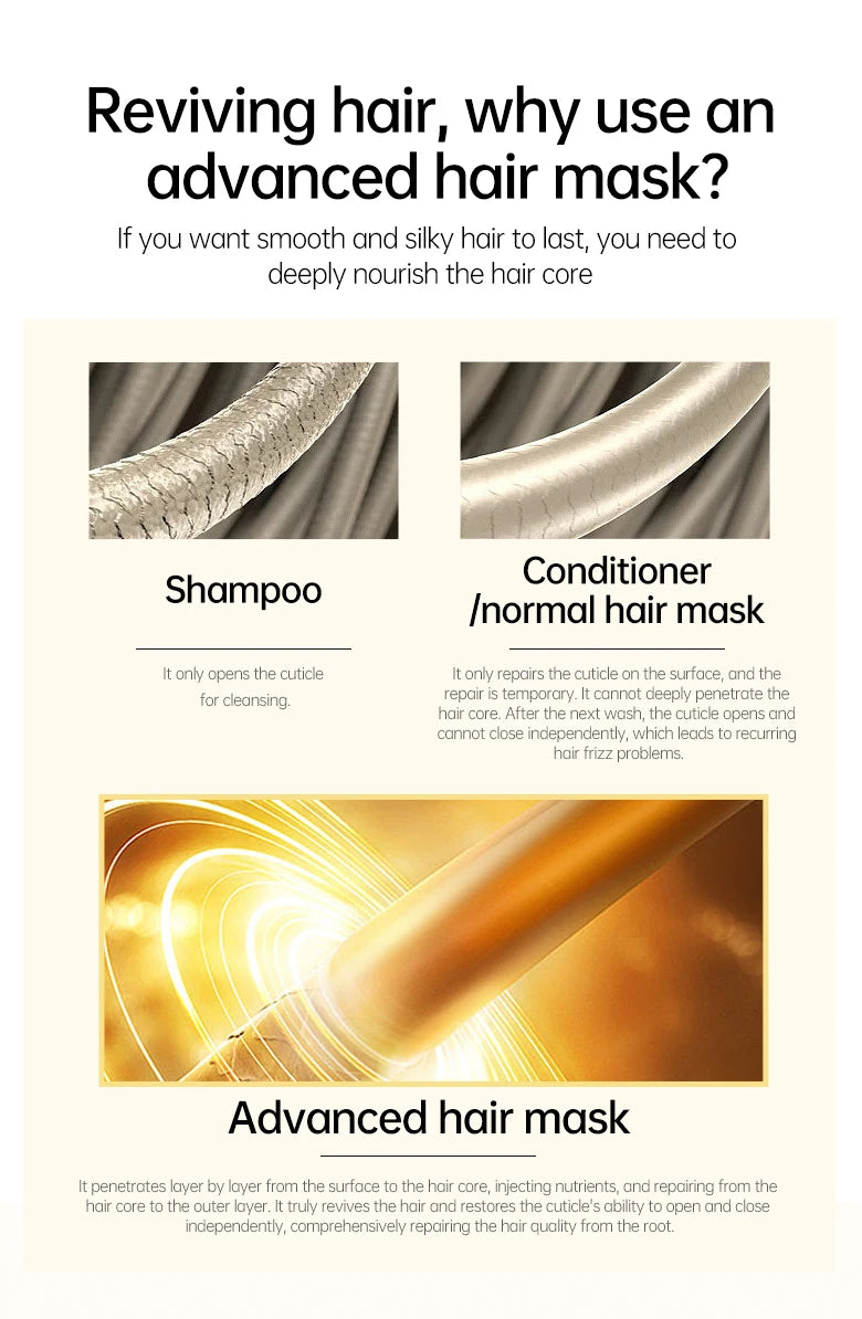 PURC 8 Seconds Hair Mask Straightening Keratin Professional Hair Treatment