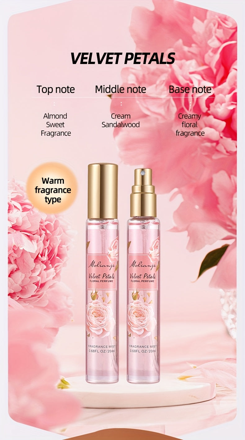 Fresh Floral Perfume gift Set